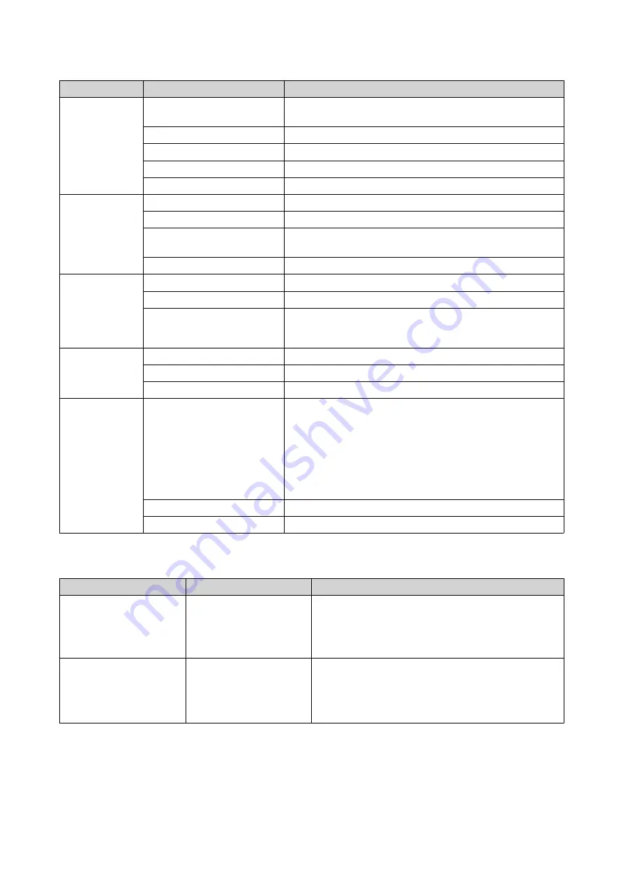 QNAP TS-h 86 Series User Manual Download Page 54