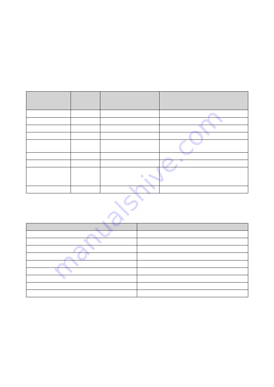 QNAP TS-h 86 Series User Manual Download Page 57