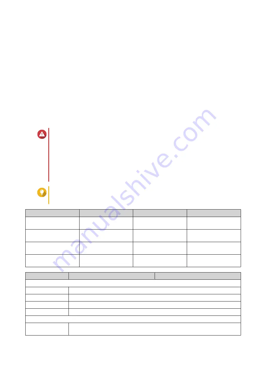 QNAP TS-h1683XU-RP Series User Manual Download Page 5