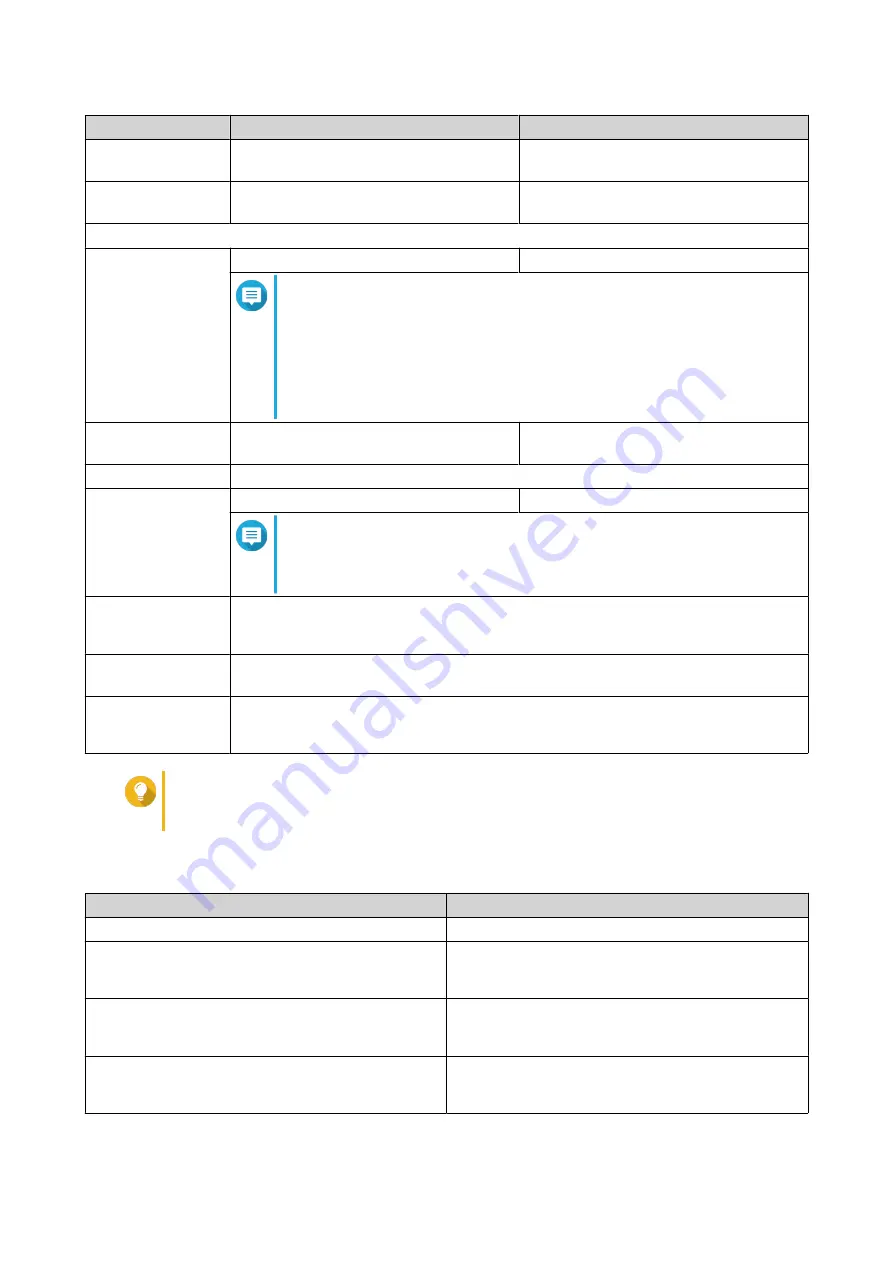 QNAP TS-h1683XU-RP Series User Manual Download Page 7