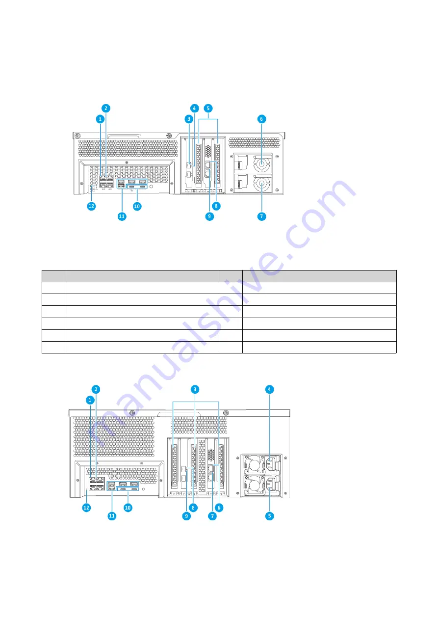 QNAP TS-h1683XU-RP Series User Manual Download Page 9