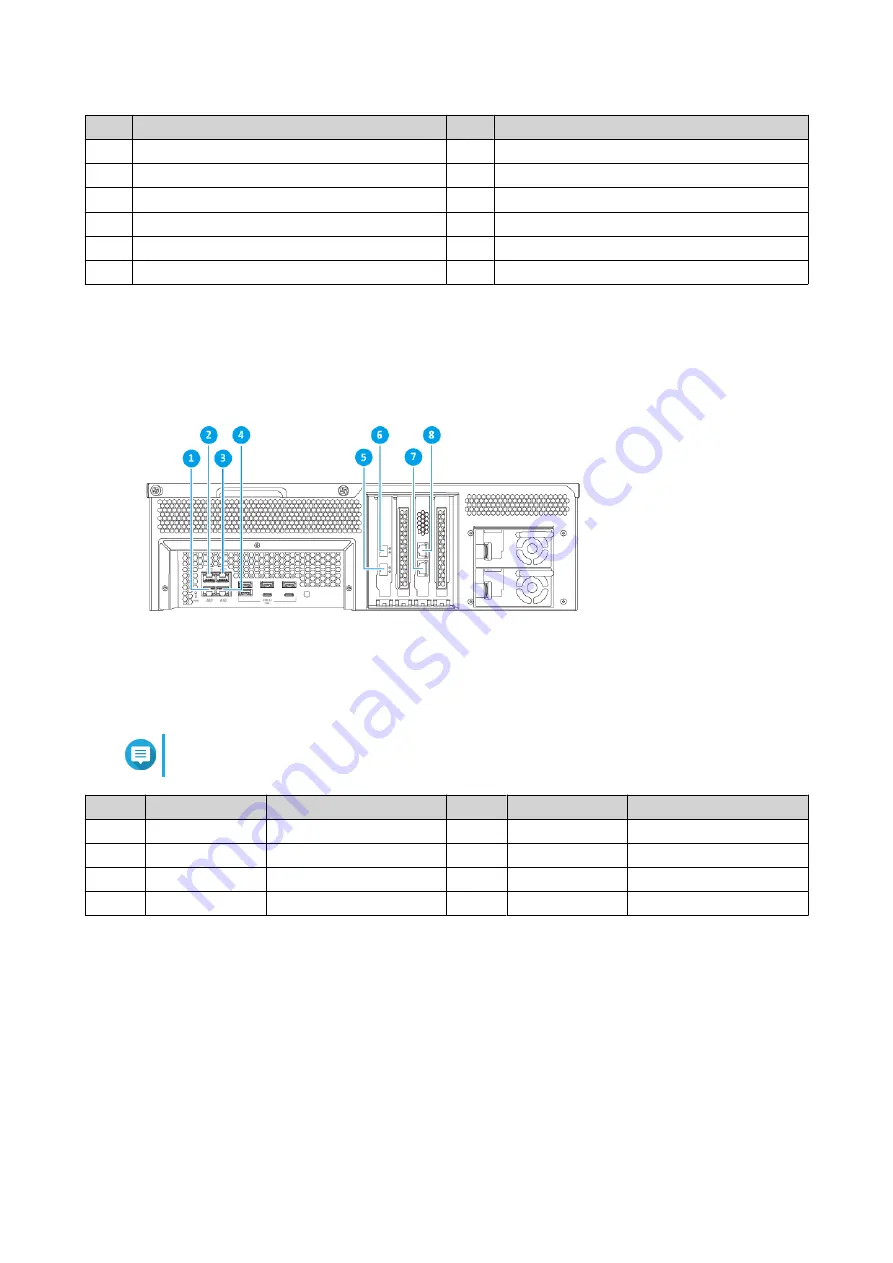 QNAP TS-h1683XU-RP Series User Manual Download Page 10