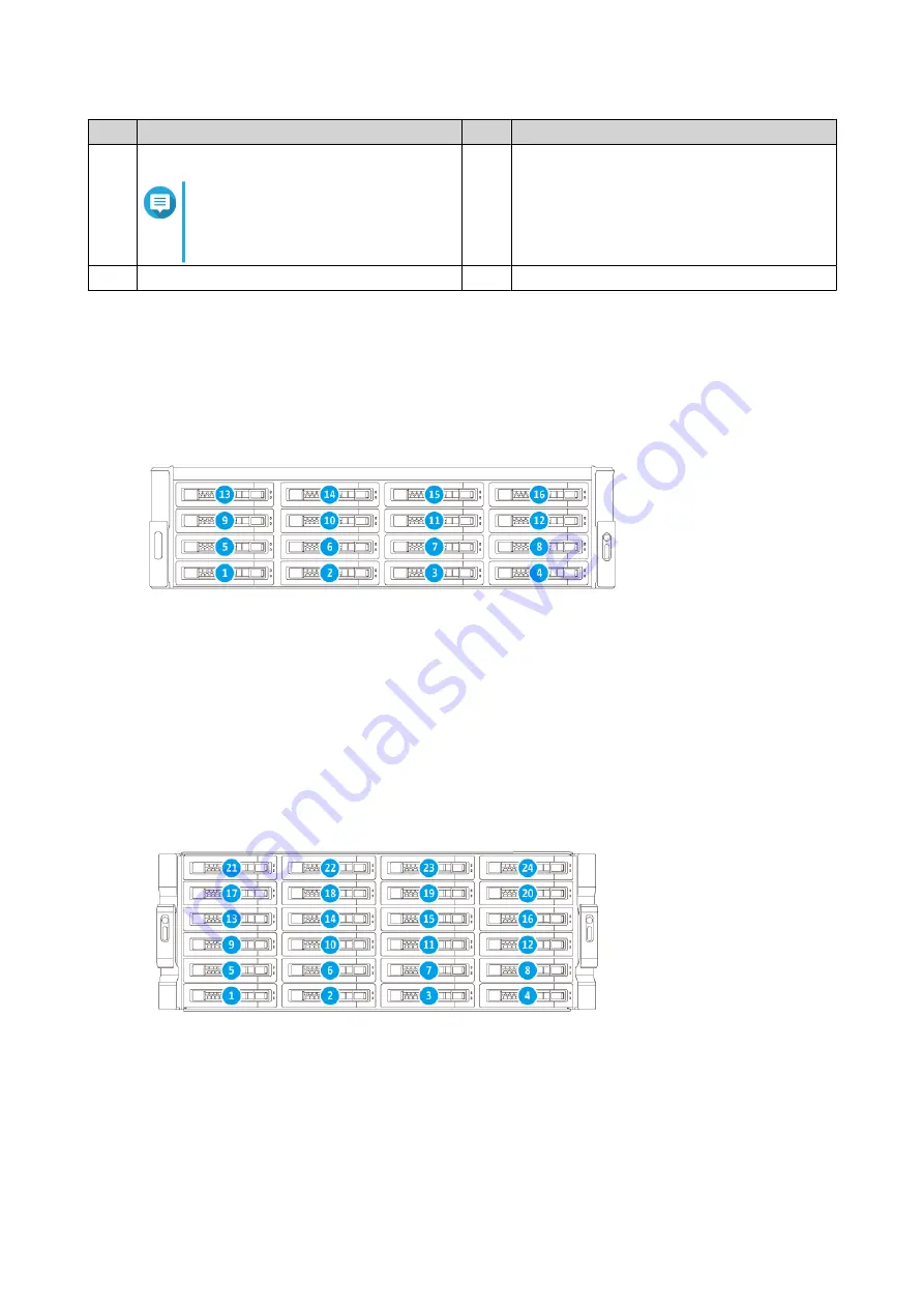 QNAP TS-h1683XU-RP Series User Manual Download Page 13