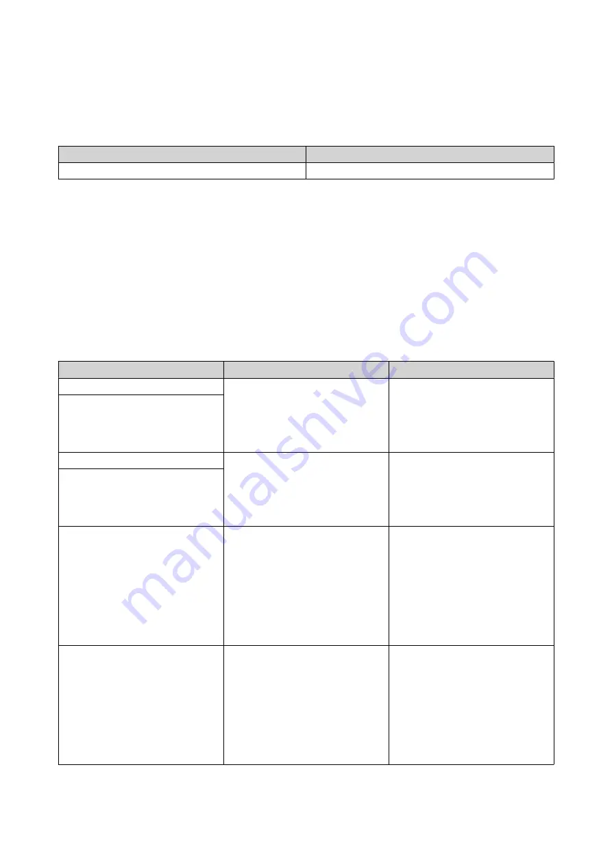 QNAP TS-h1886XU-RP-R2 User Manual Download Page 31