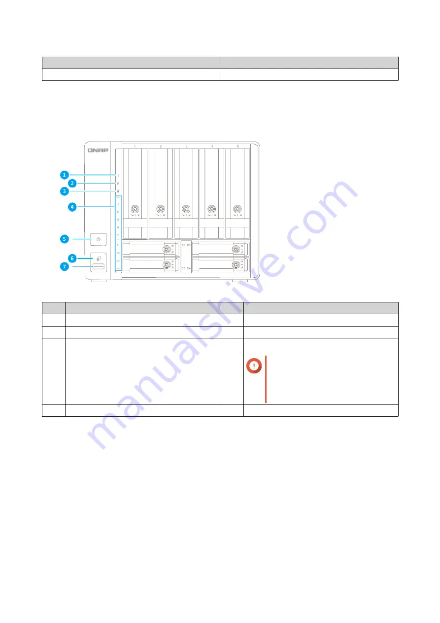 QNAP TS-h973AX Скачать руководство пользователя страница 8