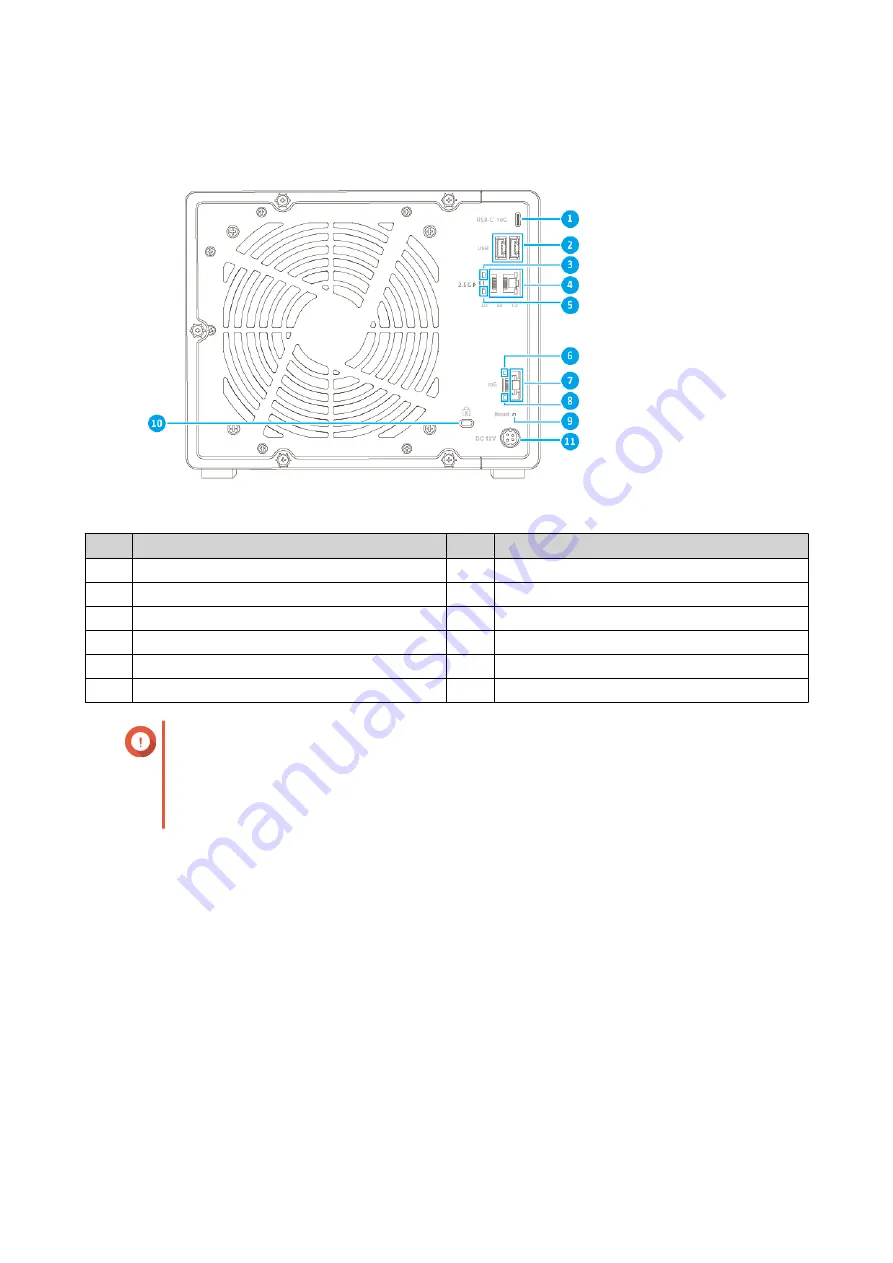 QNAP TS-h973AX User Manual Download Page 9