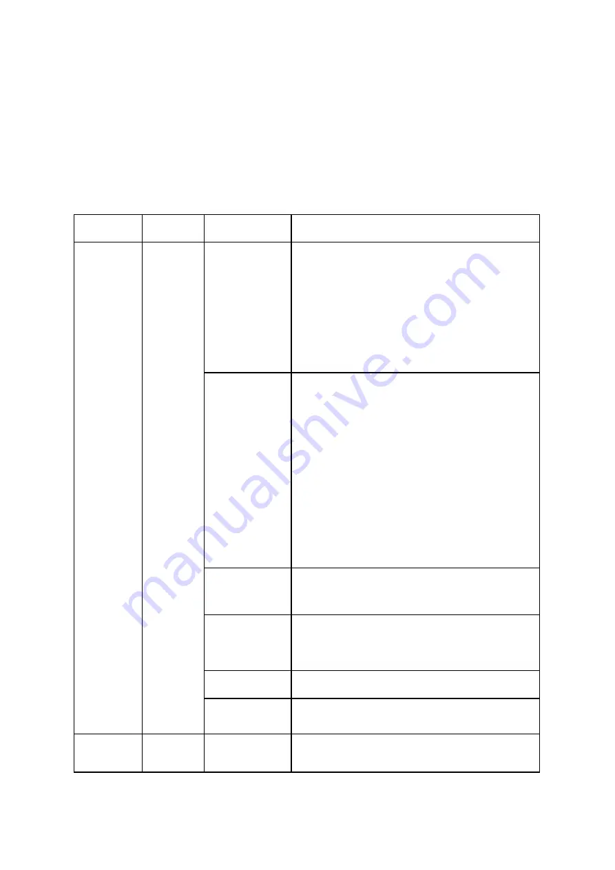 QNAP Turbo NAS TVS-71 Series Hardware User Manual Download Page 16