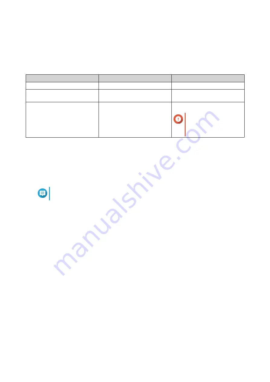 QNAP Turbo Station TS-1273AU-RP User Manual Download Page 46