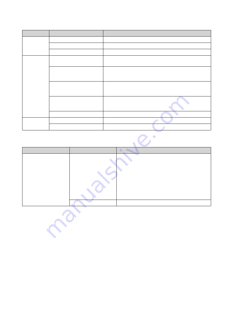 QNAP Turbo Station TS-1273AU-RP User Manual Download Page 48