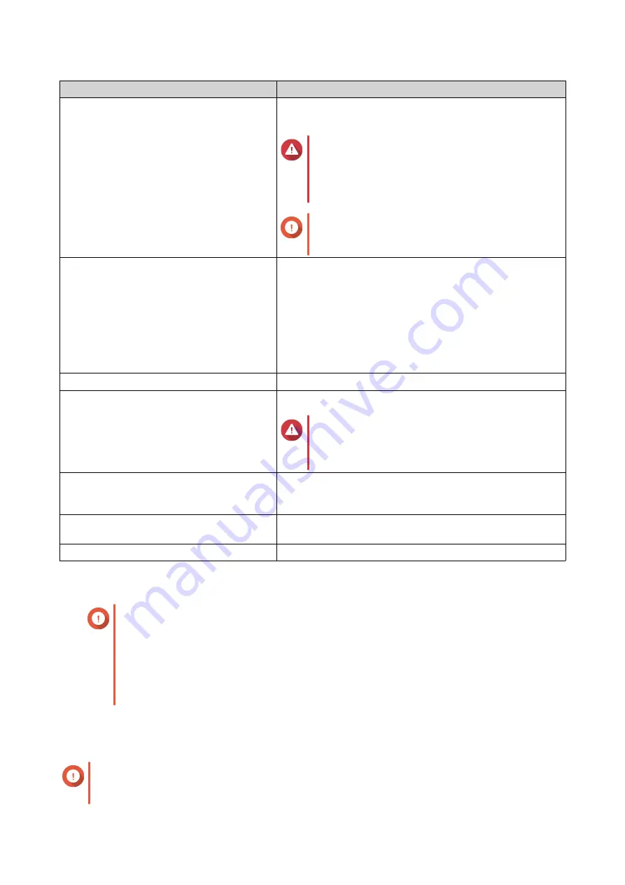 QNAP Turbo Station TS-1273AU-RP User Manual Download Page 52