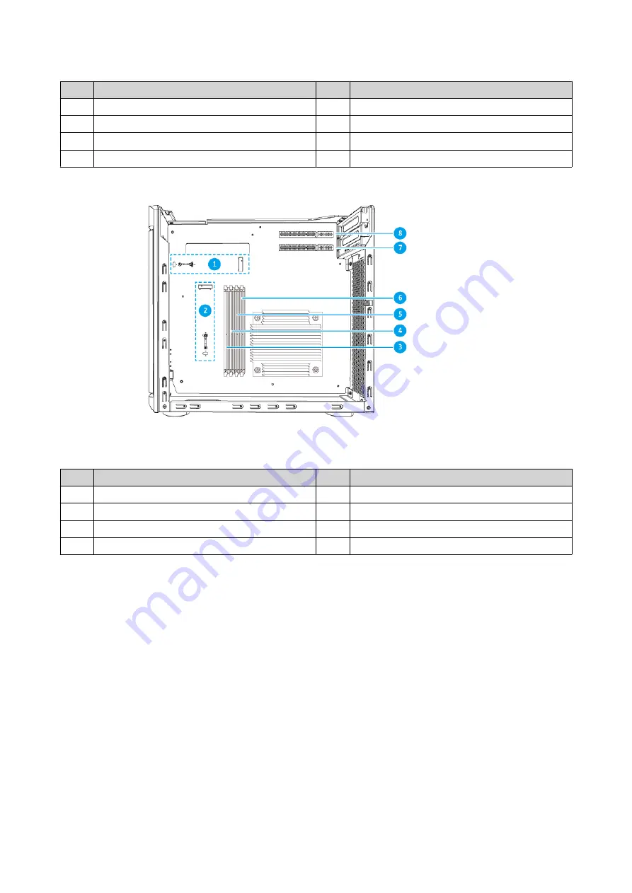 QNAP TVS-h 88X Series User Manual Download Page 14