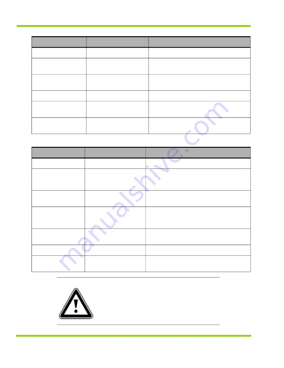 Qnergy PowerGen 5650 Series Installation & Operation Manual Download Page 177