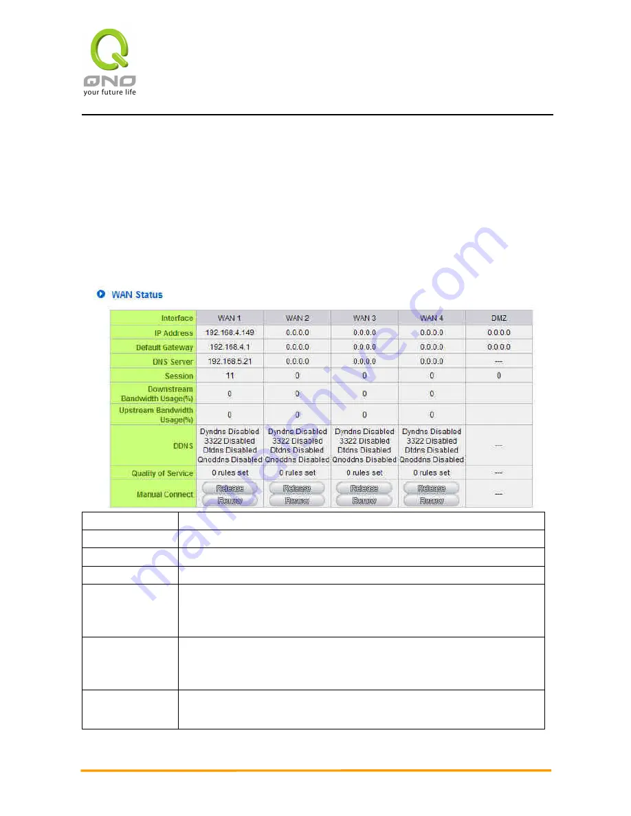 QNO 4WAN User Manual Download Page 18