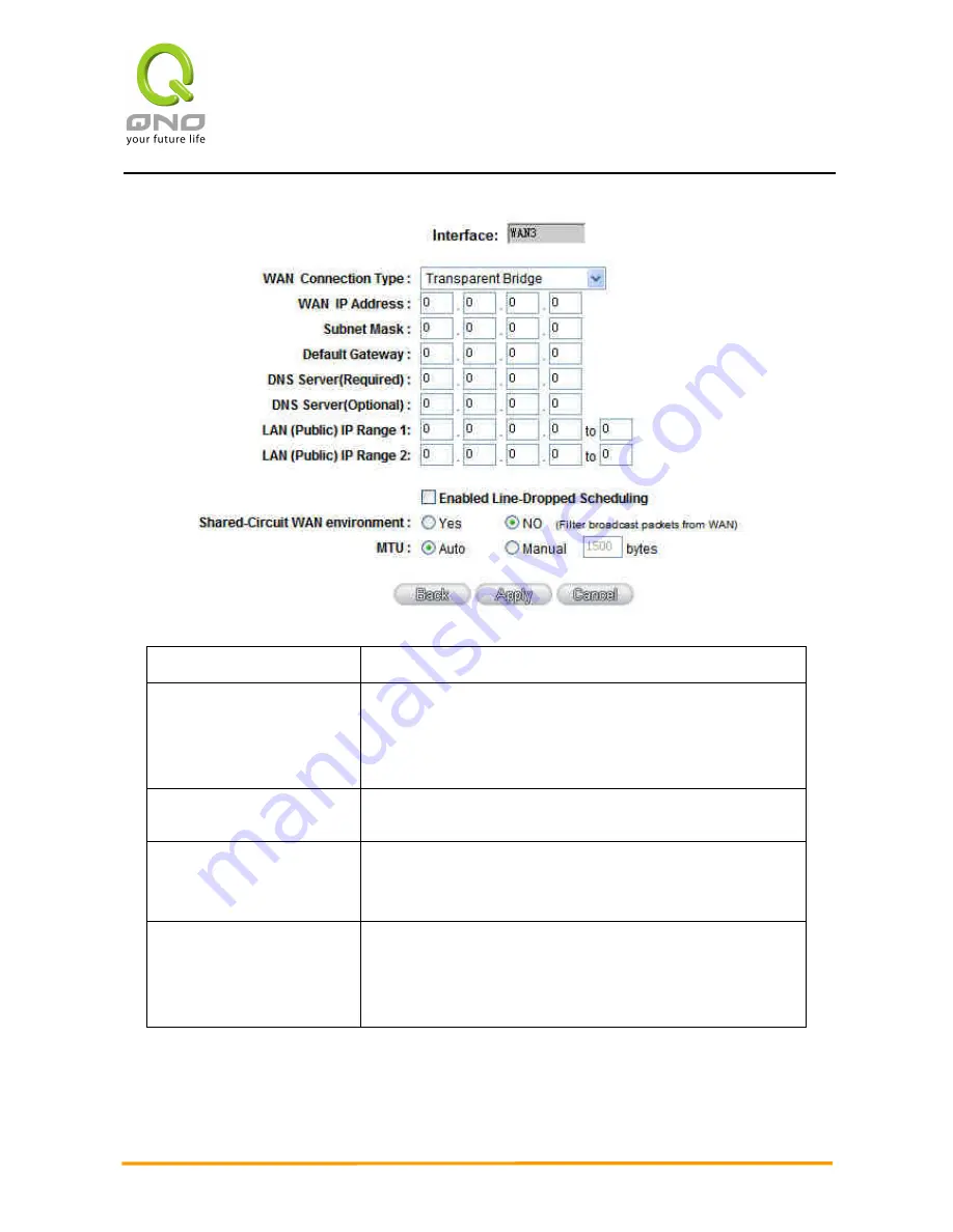 QNO 4WAN User Manual Download Page 38