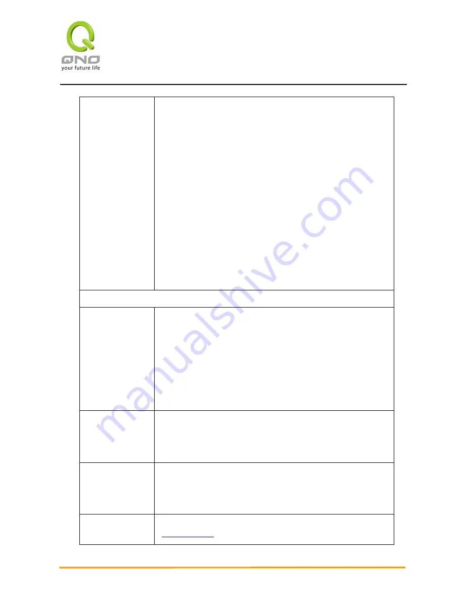 QNO 4WAN User Manual Download Page 48