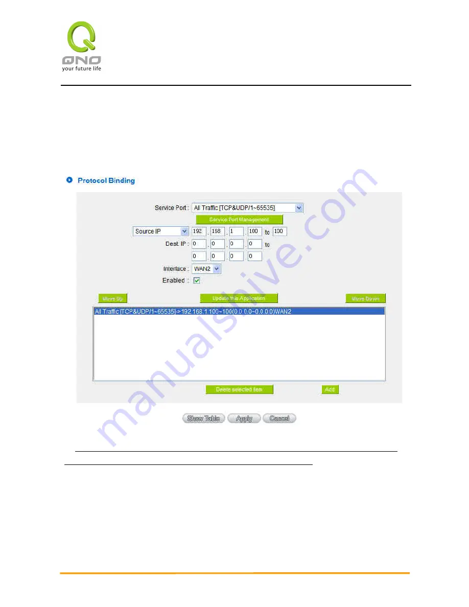 QNO 4WAN User Manual Download Page 54