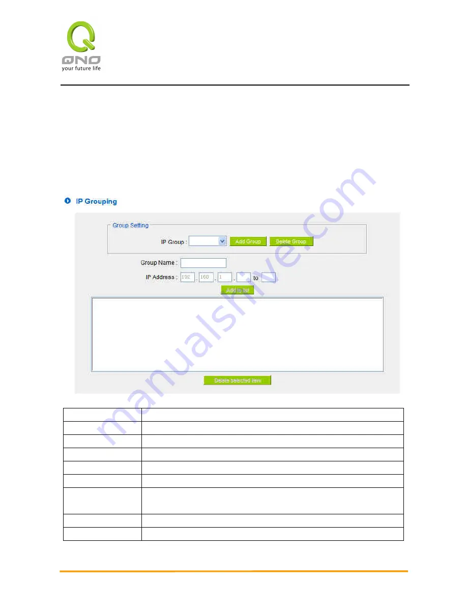 QNO 4WAN User Manual Download Page 72