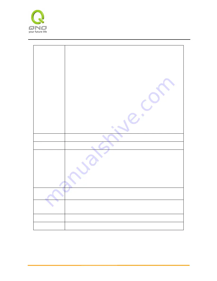 QNO 4WAN User Manual Download Page 78