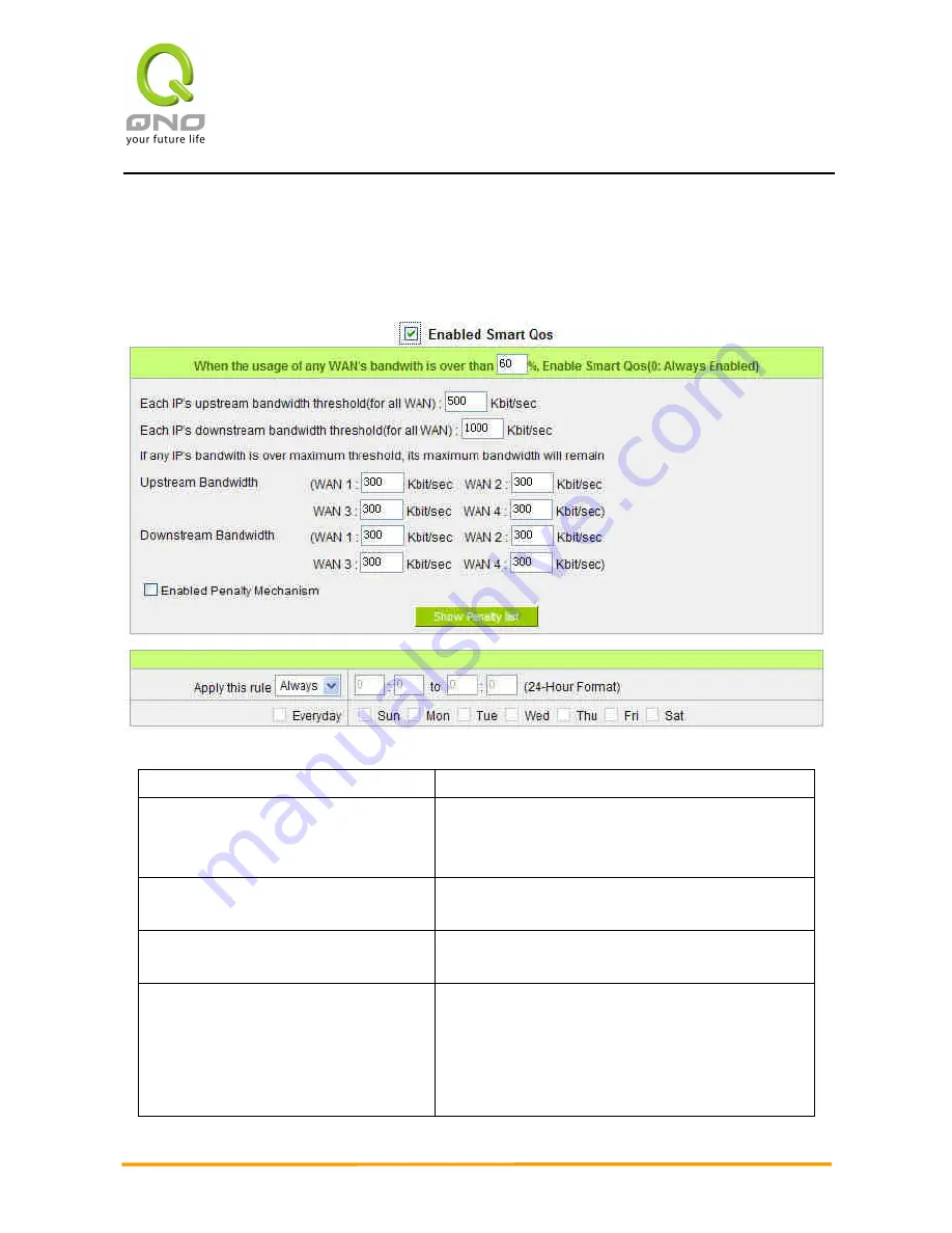 QNO 4WAN User Manual Download Page 84