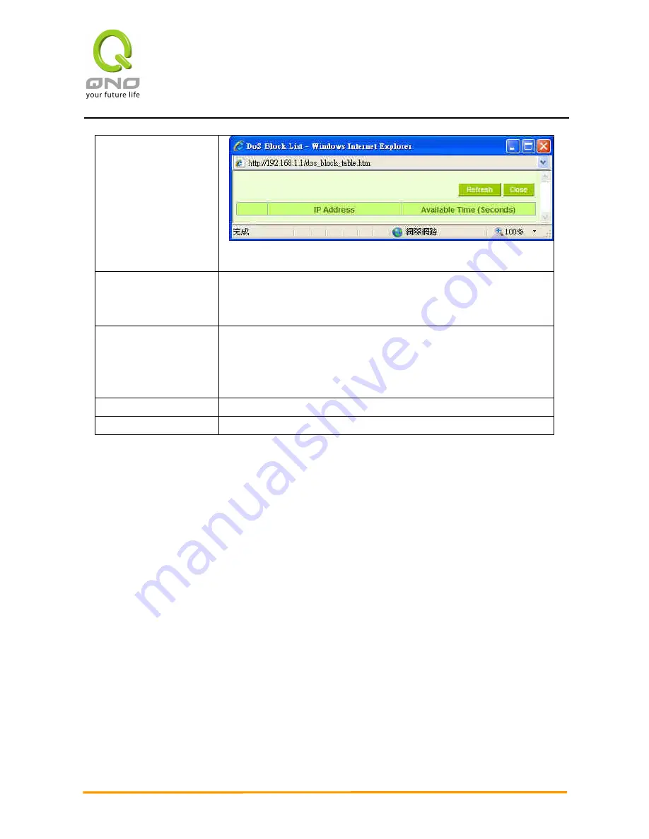 QNO 4WAN User Manual Download Page 89