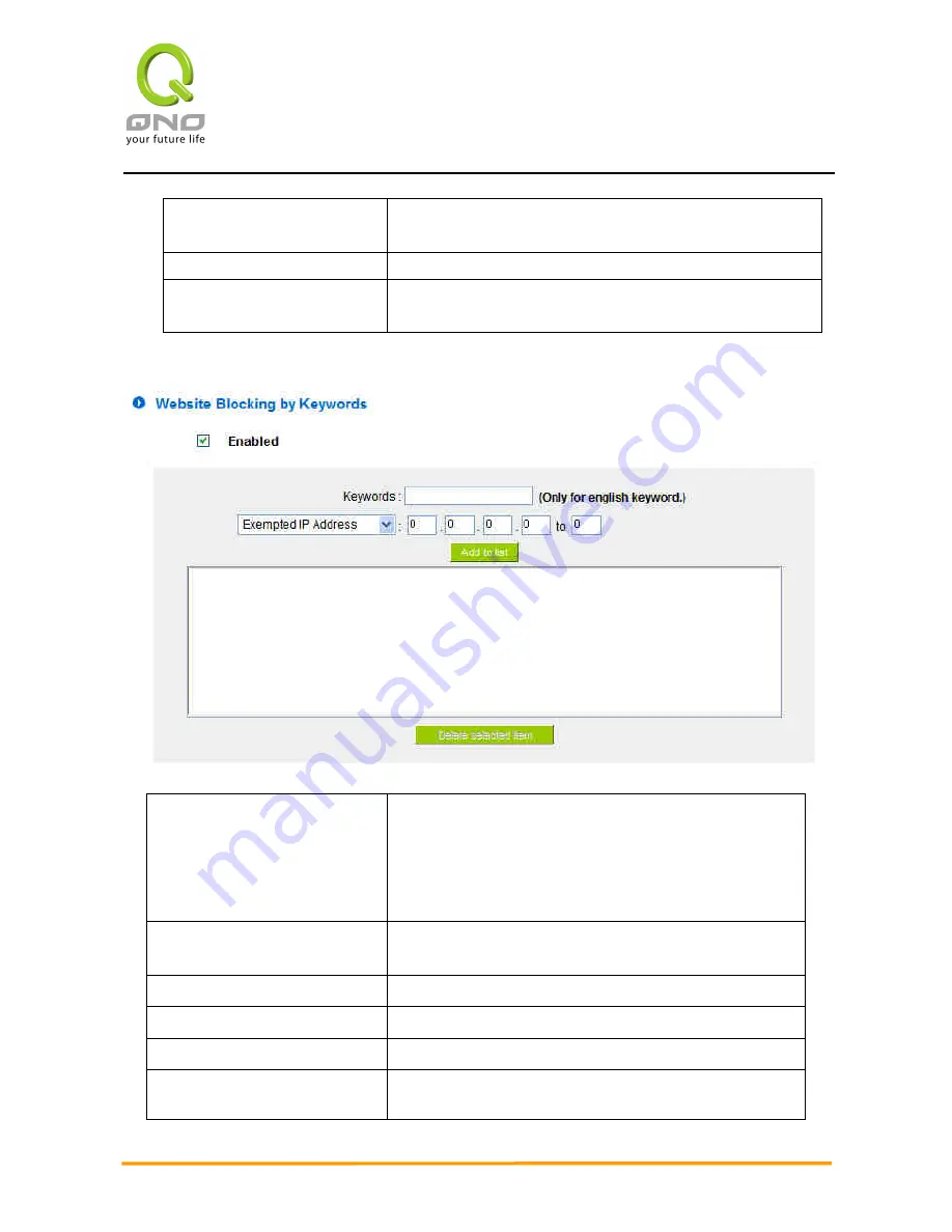 QNO 4WAN User Manual Download Page 97