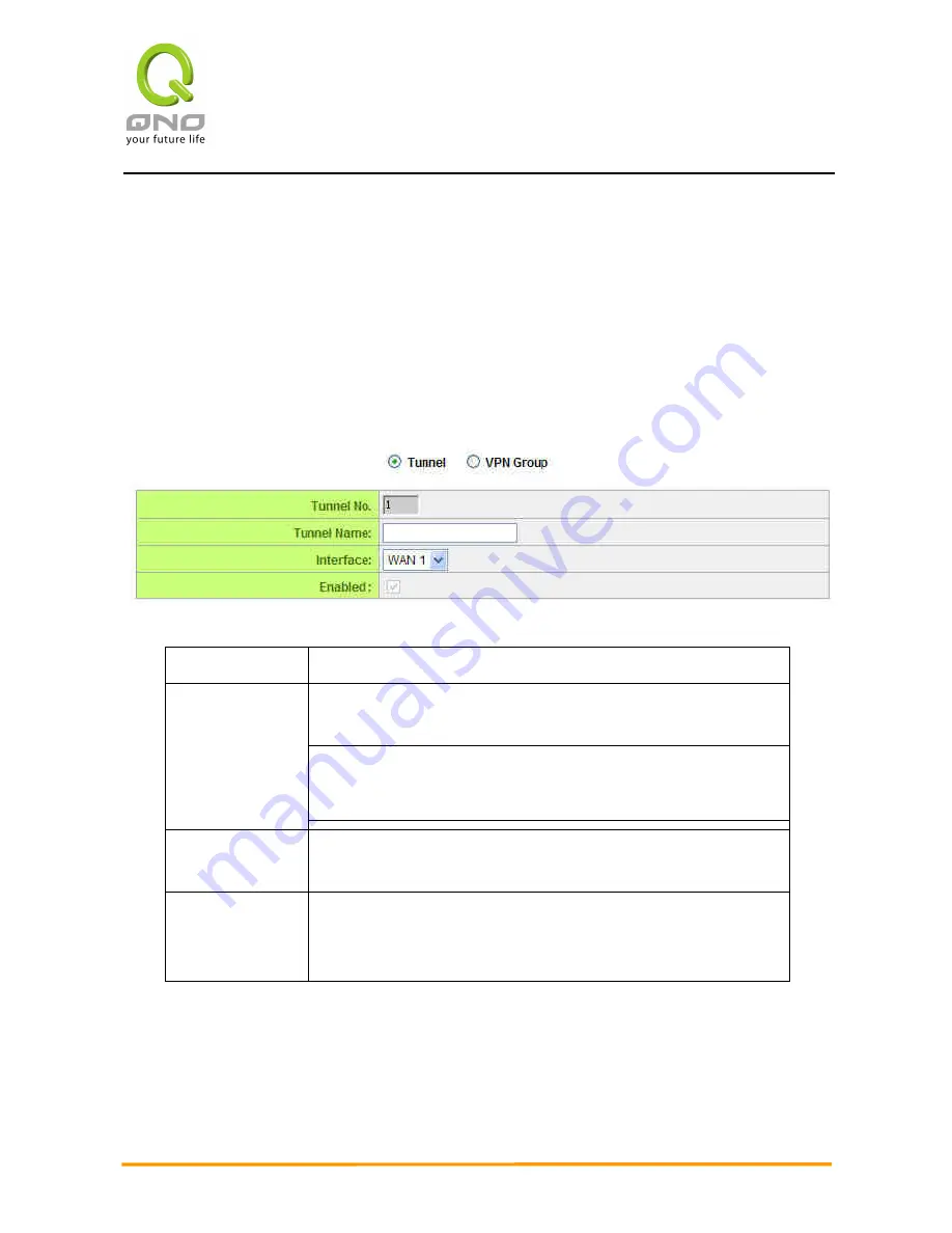 QNO 4WAN User Manual Download Page 120