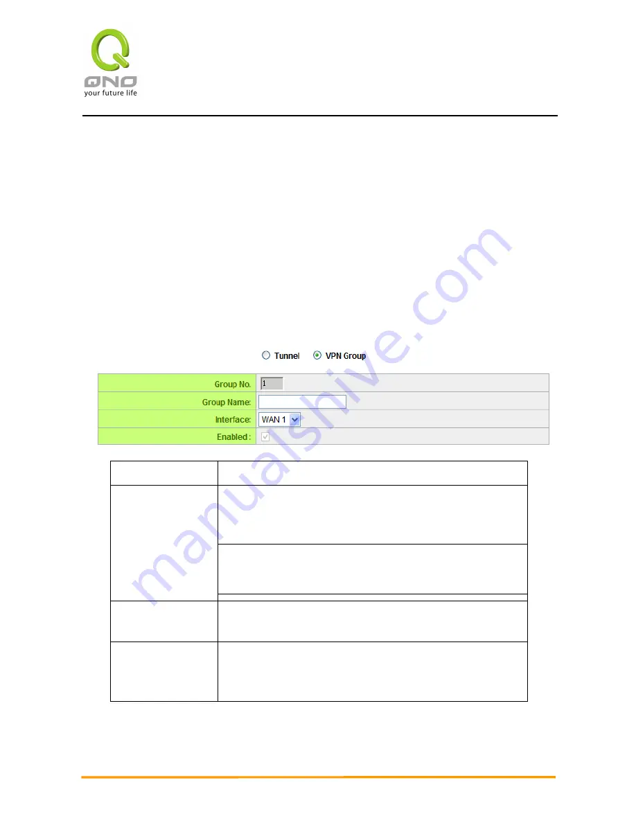 QNO 4WAN User Manual Download Page 130