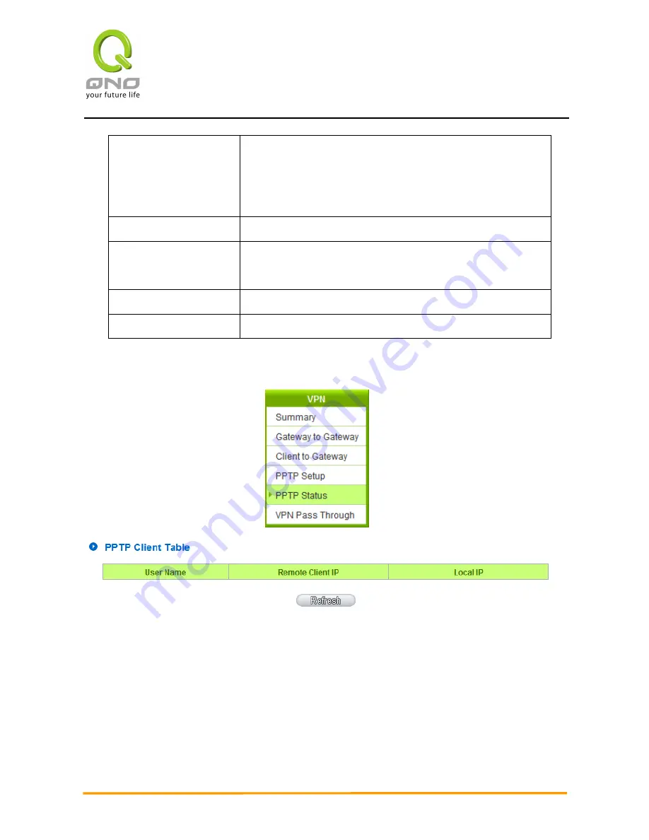 QNO 4WAN User Manual Download Page 137