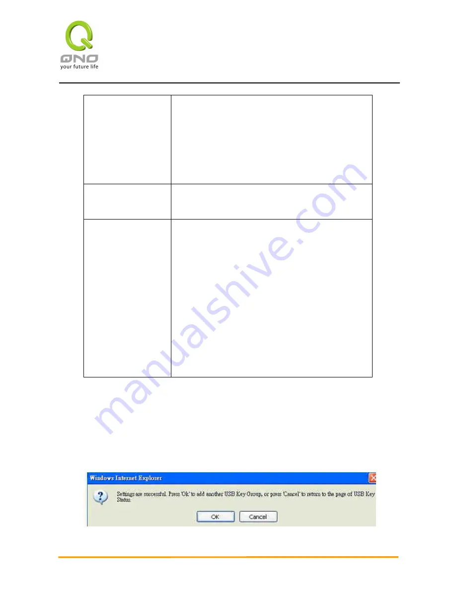 QNO 4WAN User Manual Download Page 142