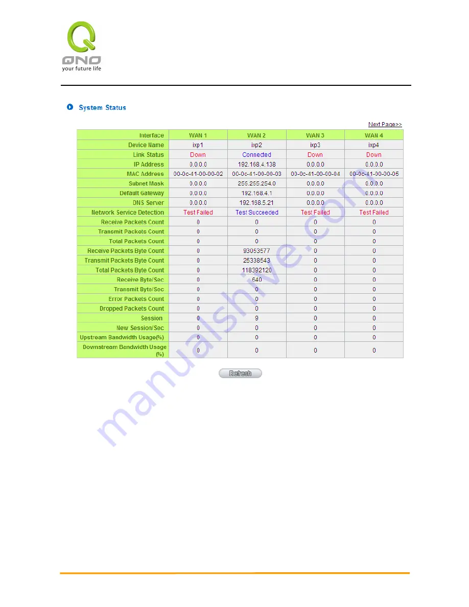 QNO 4WAN User Manual Download Page 193