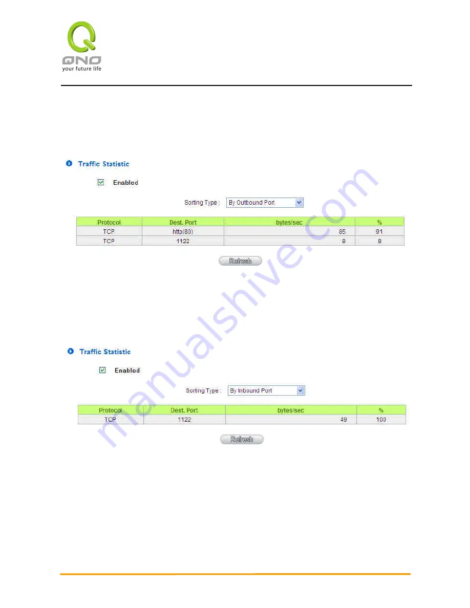 QNO 4WAN User Manual Download Page 195