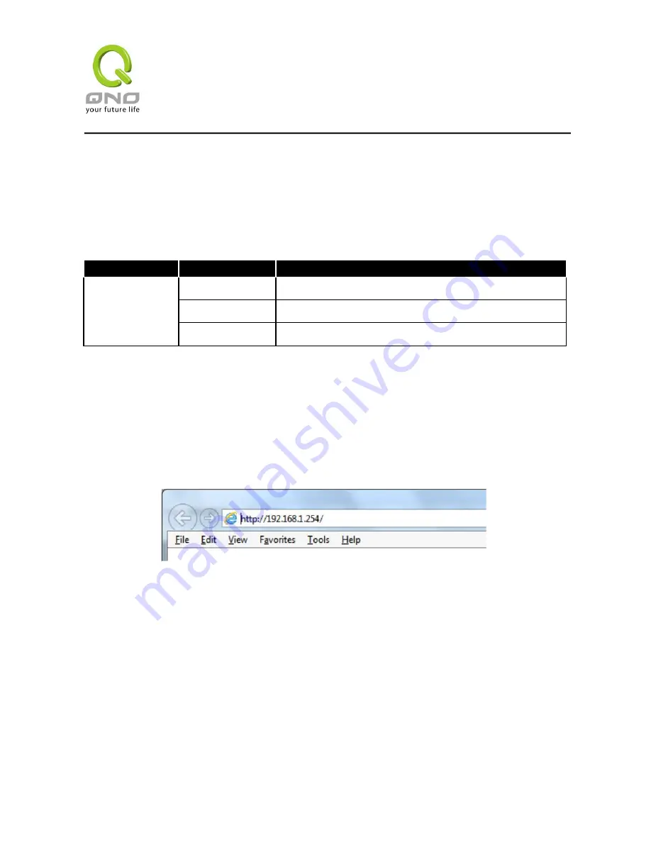 QNO QMS1024G User Manual Download Page 9