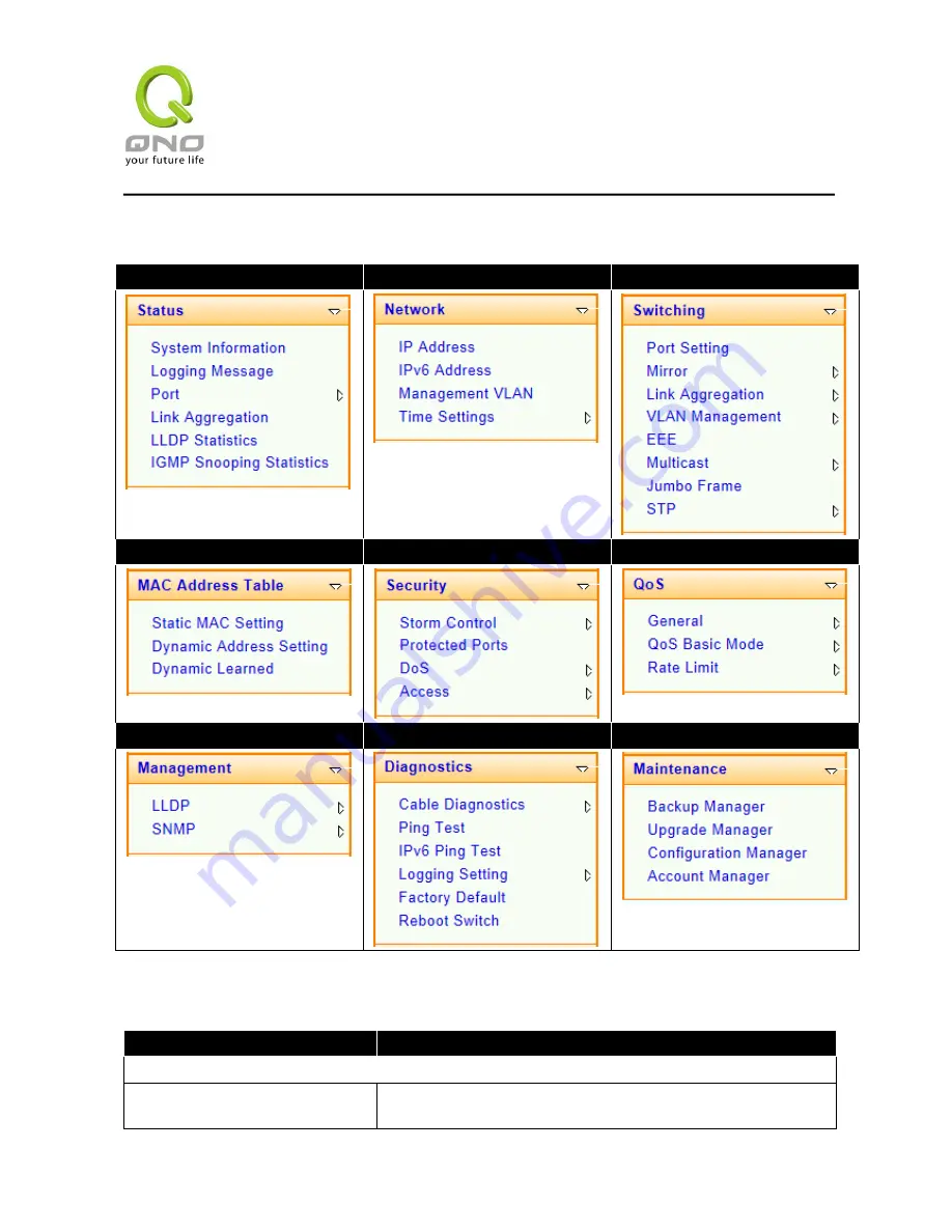 QNO QMS1024G User Manual Download Page 12