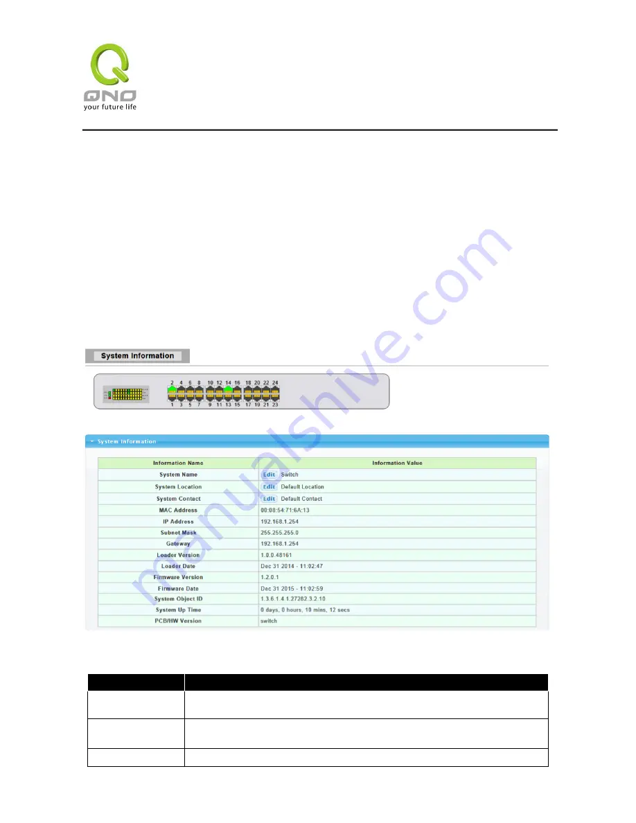 QNO QMS1024G Скачать руководство пользователя страница 18