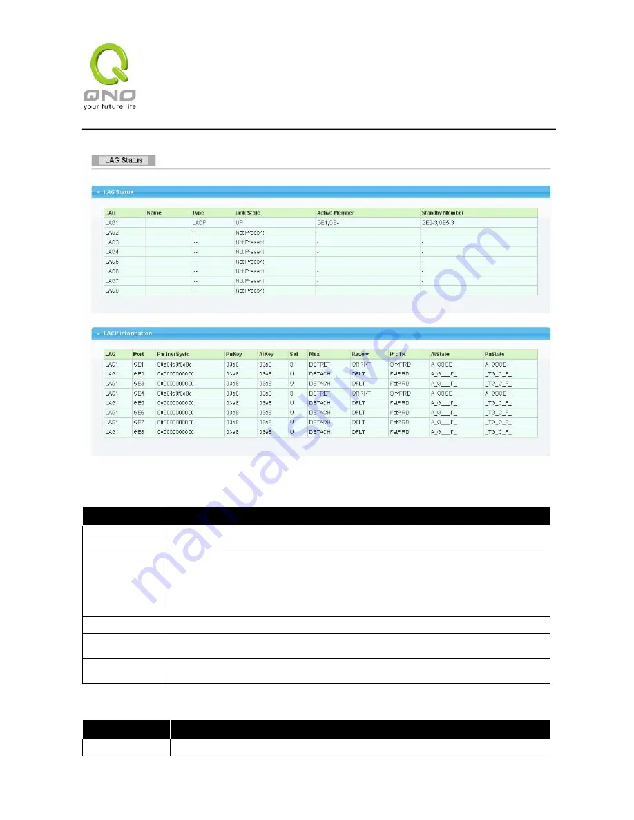 QNO QMS1024G User Manual Download Page 22