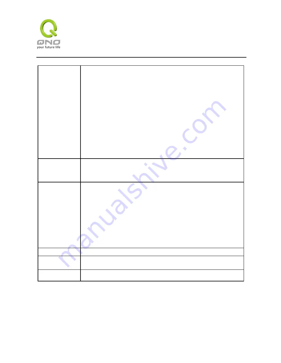 QNO QMS1024G User Manual Download Page 33