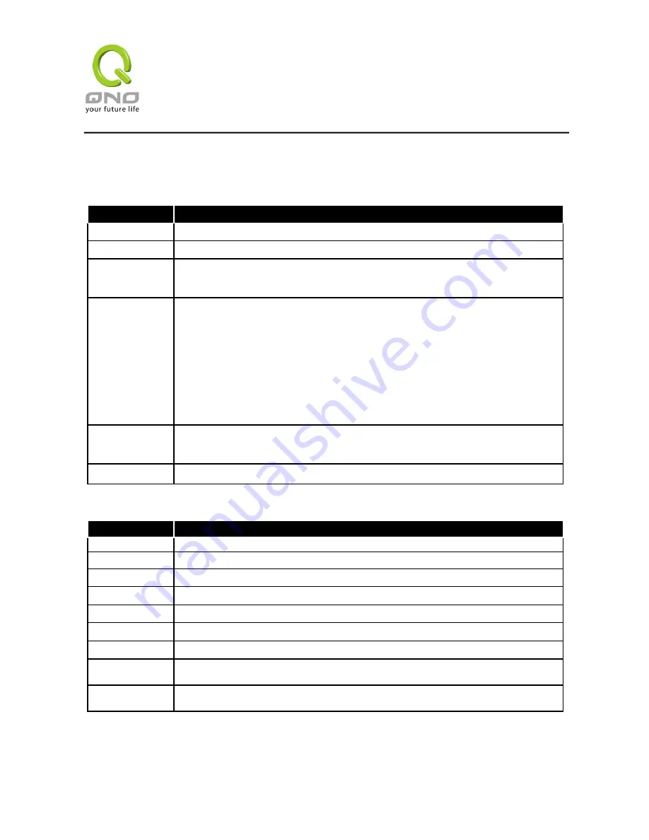 QNO QMS1024G User Manual Download Page 38