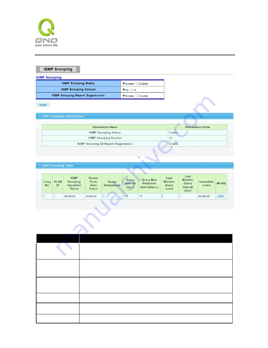 QNO QMS1024G User Manual Download Page 51