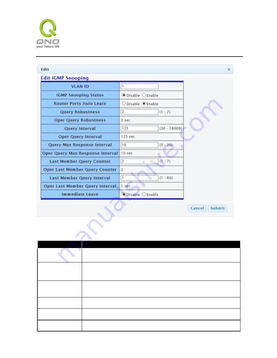 QNO QMS1024G User Manual Download Page 53