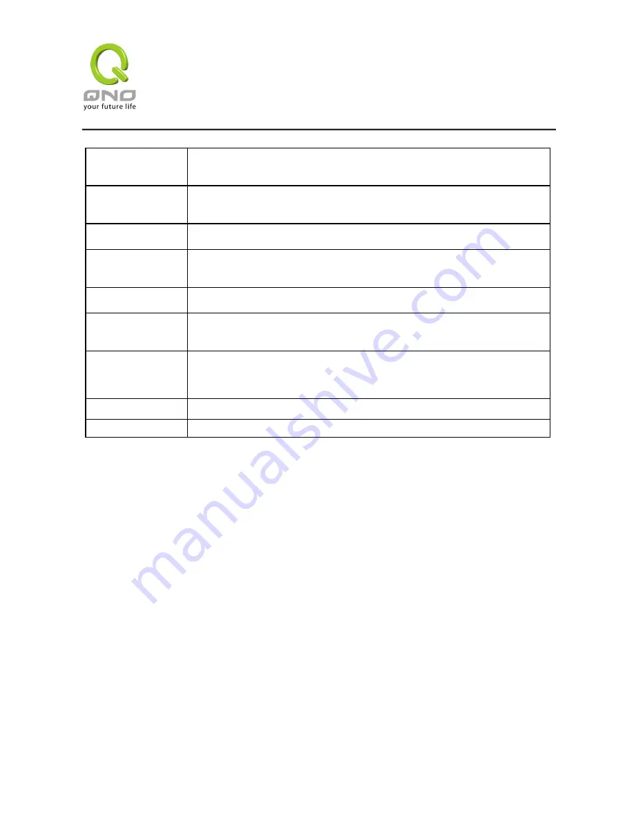 QNO QMS1024G User Manual Download Page 54