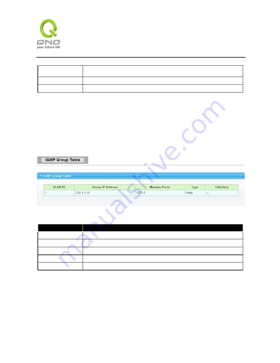 QNO QMS1024G User Manual Download Page 57