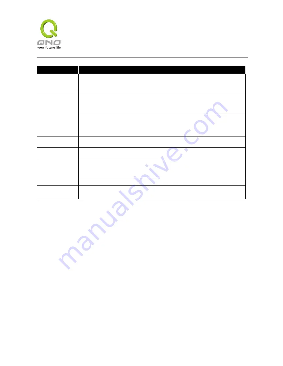 QNO QMS1024G User Manual Download Page 67