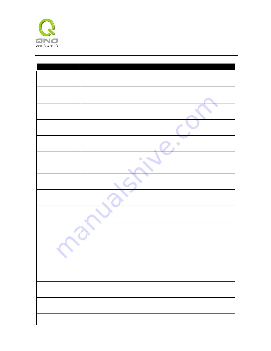 QNO QMS1024G User Manual Download Page 72