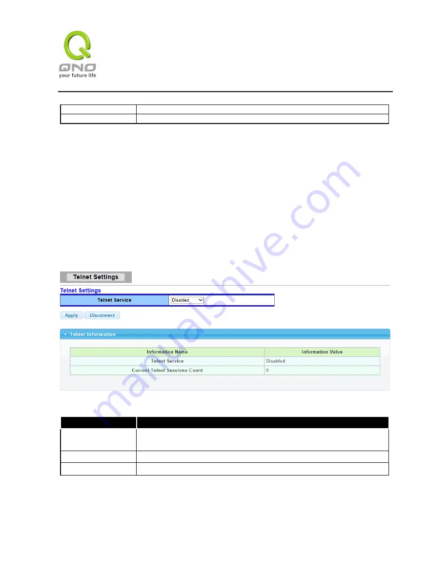 QNO QMS1024G User Manual Download Page 74