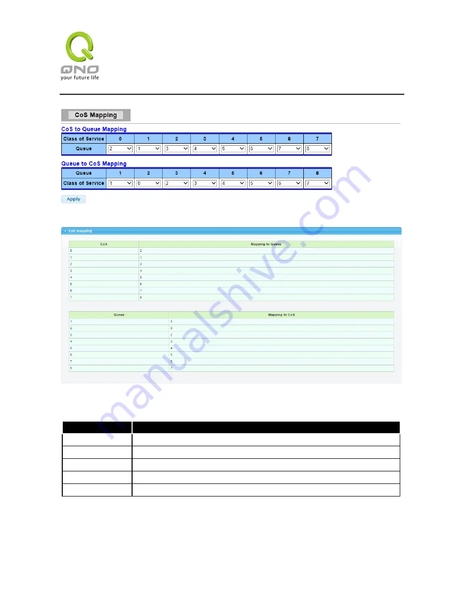 QNO QMS1024G Скачать руководство пользователя страница 80