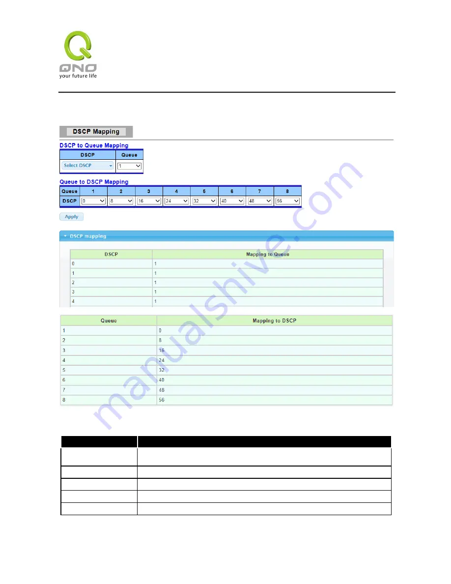 QNO QMS1024G User Manual Download Page 81