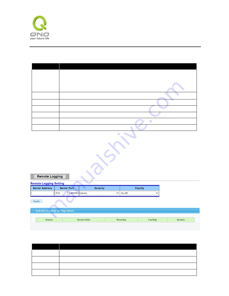 QNO QMS1024G User Manual Download Page 104