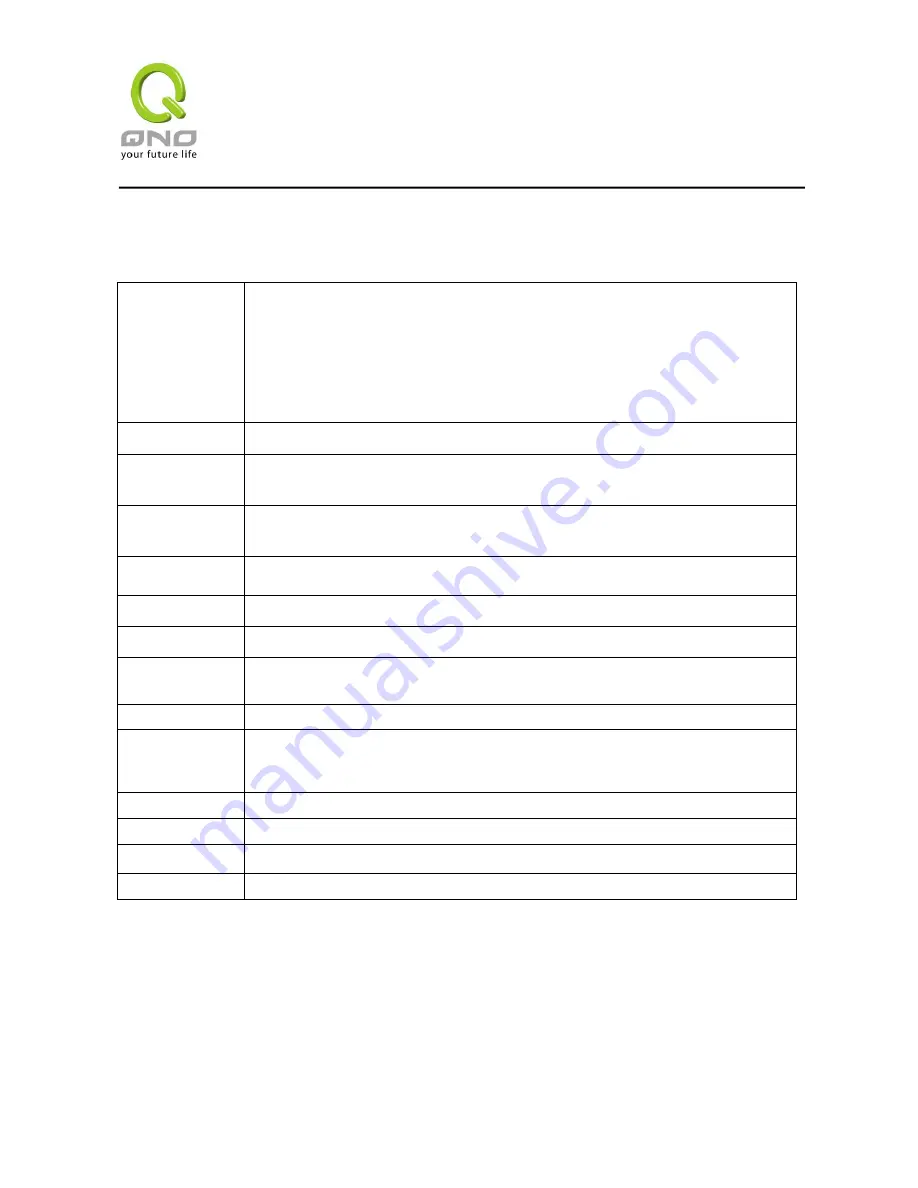 QNO QMS1024G User Manual Download Page 111