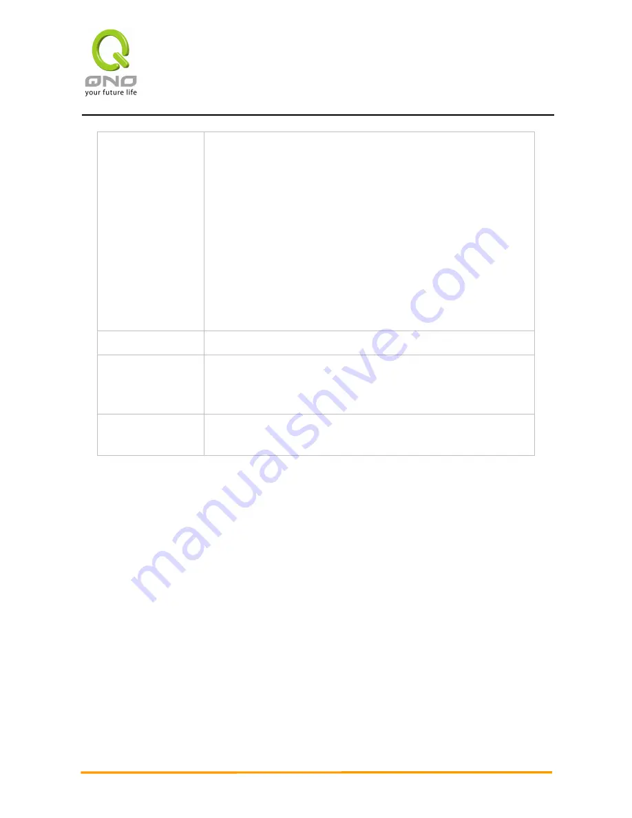 QNO QVF7411 User Manual Download Page 34