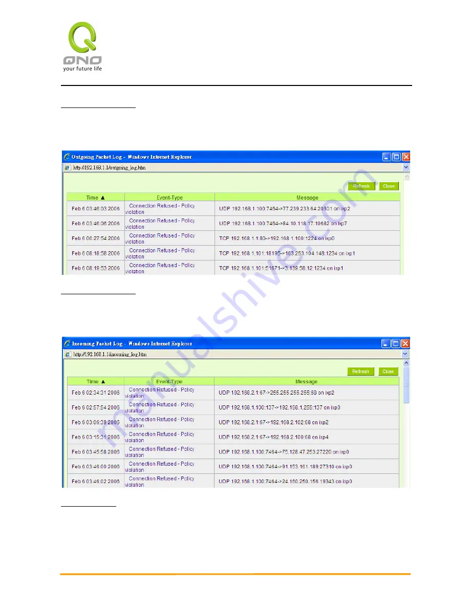 QNO QVF7411 User Manual Download Page 236